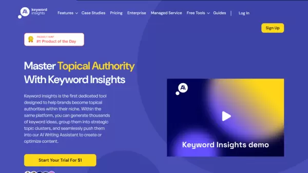 Keyword Insights