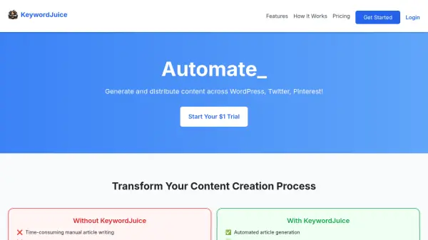 KeywordJuice