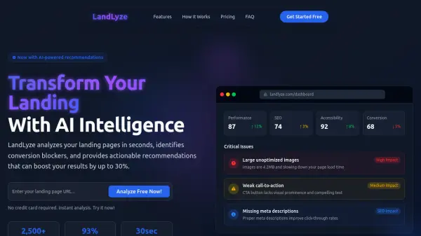 LandLyze