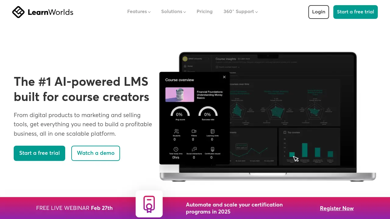 LearnWorlds