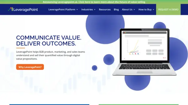 LeveragePoint