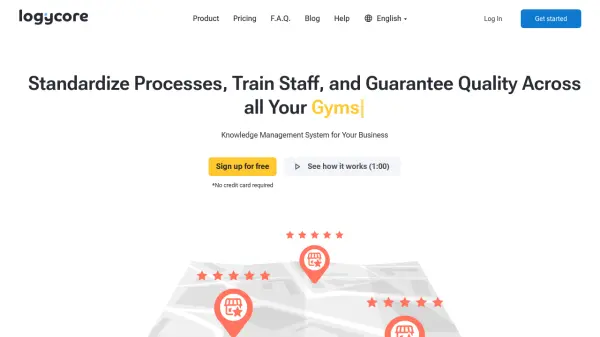 Logycore