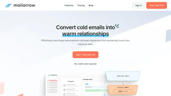 Mailarrow