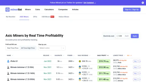 MinerList