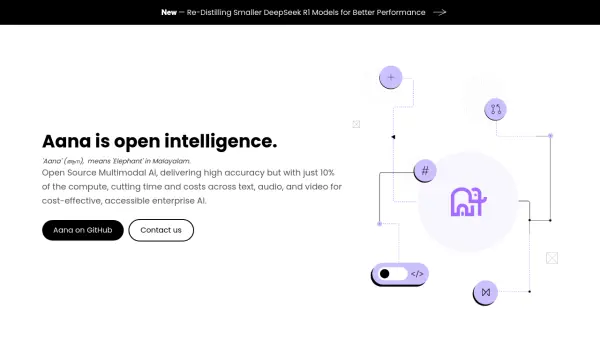 Mobius Labs
