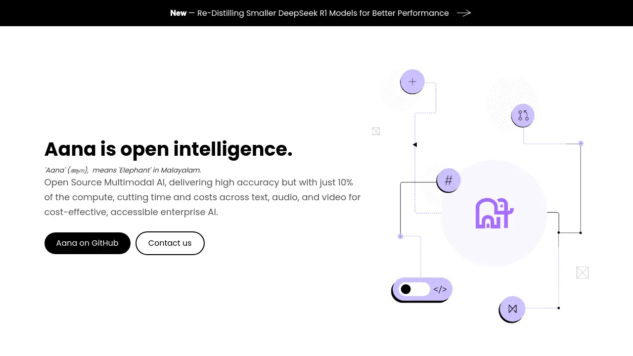 Mobius Labs