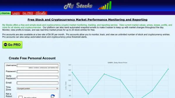 My Stocks