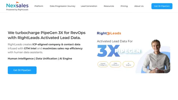 Nexsales RightLeads
