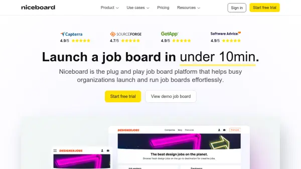 Niceboard