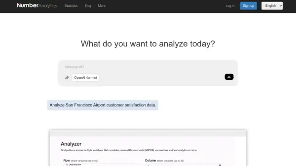 Number Analytics