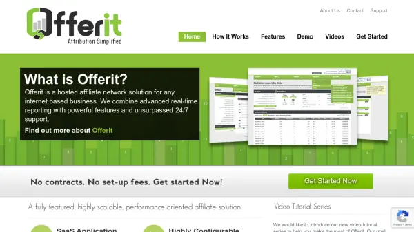 Offerit