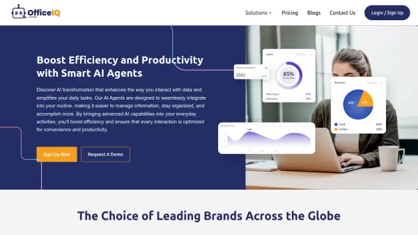 OfficeIQ