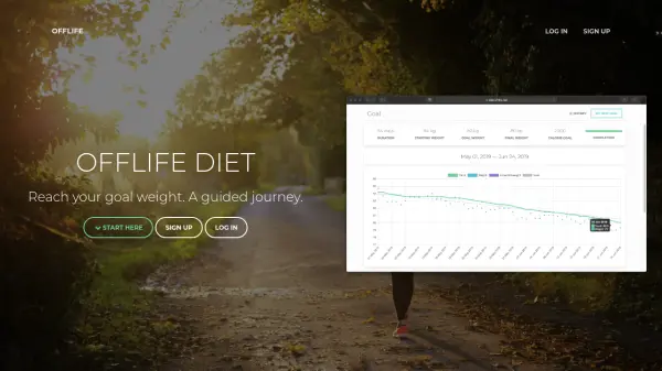 Offlife Diet