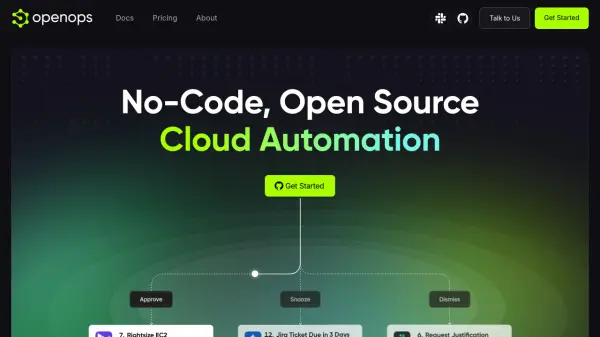 OpenOps