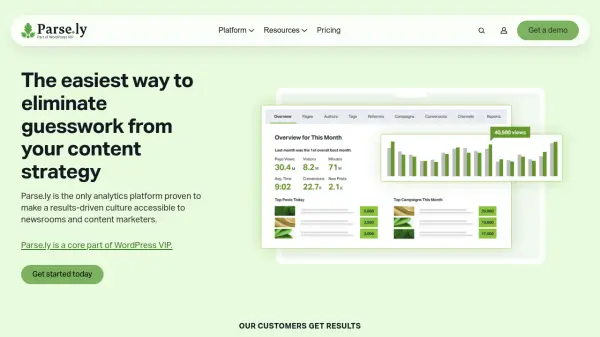 Parse.ly