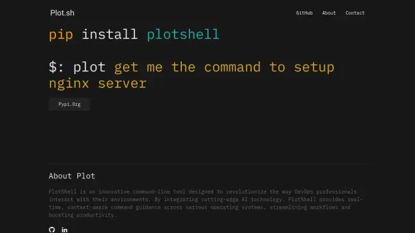 PlotShell