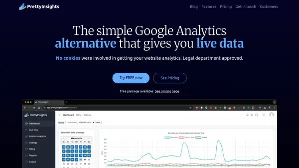 PrettyInsights