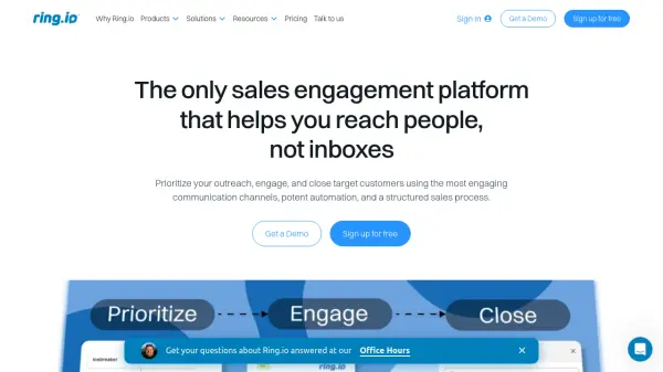 Ring.io
