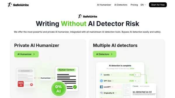SafeWrite