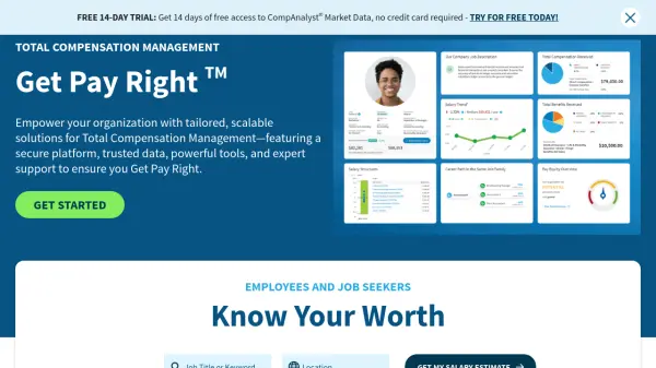 Salary.com