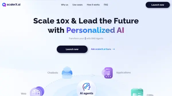 scalerX.ai