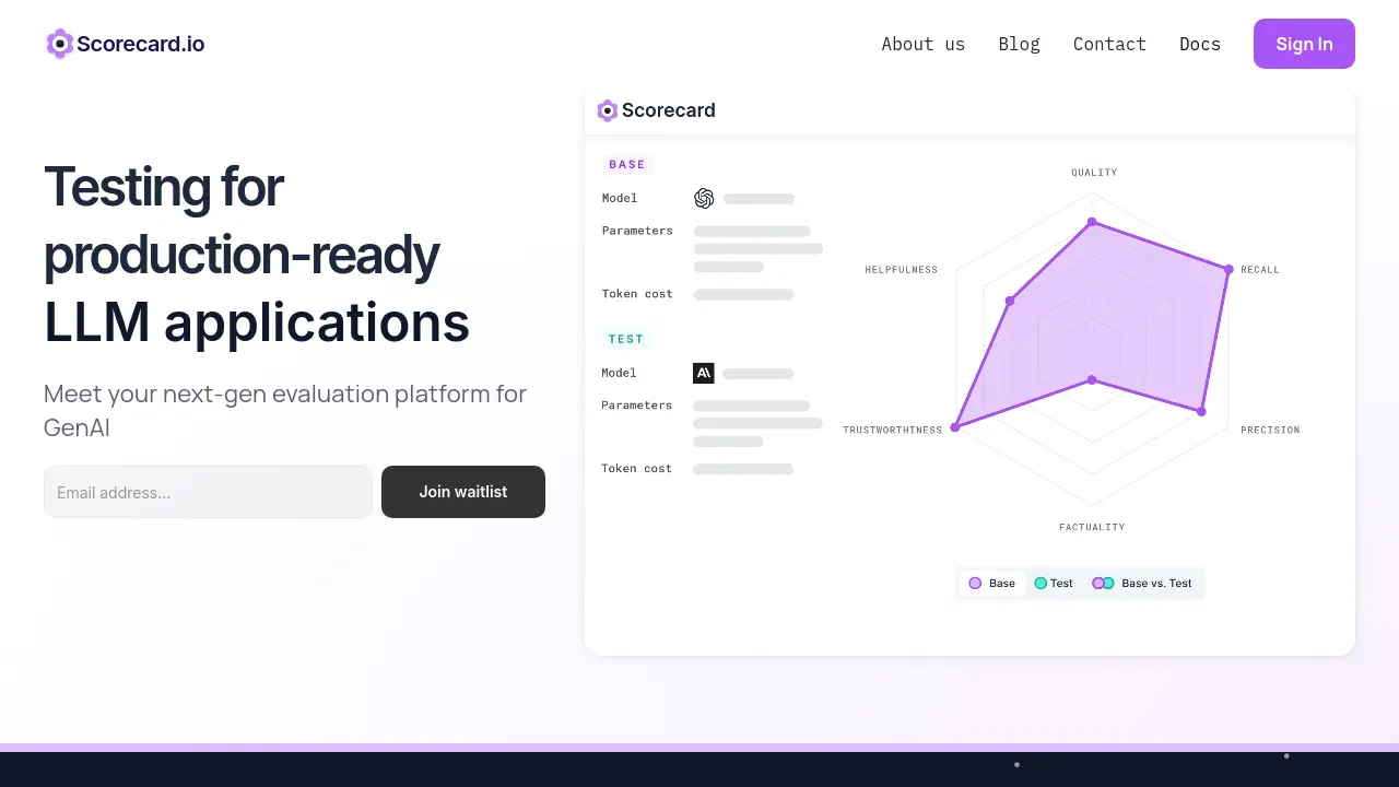 Scorecard.io