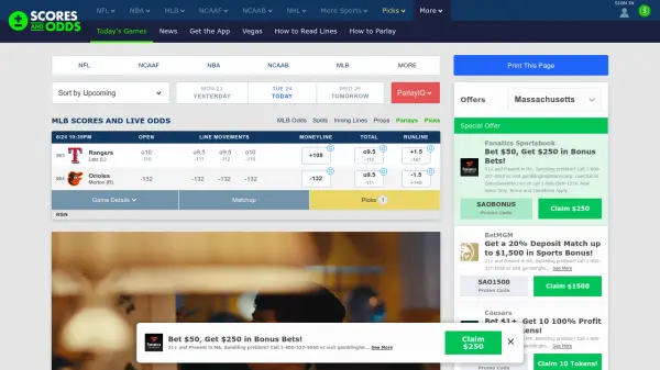 Scores and Odds