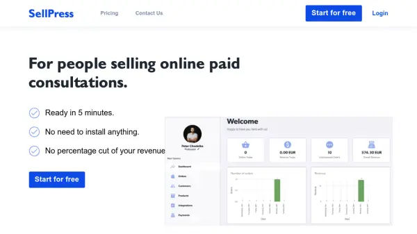 SellPress
