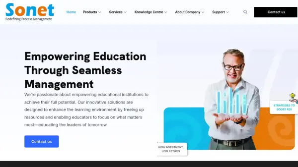 Sonet Microsystems
