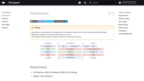 speech.fish.audio
