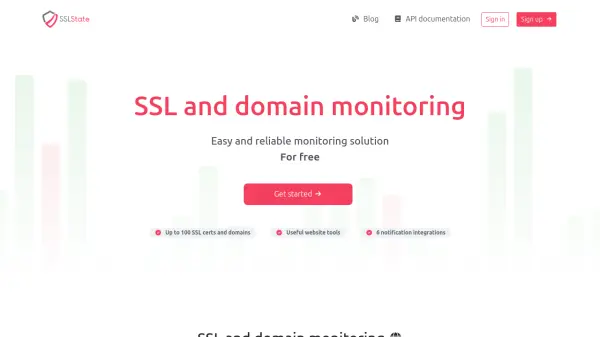 SSLState