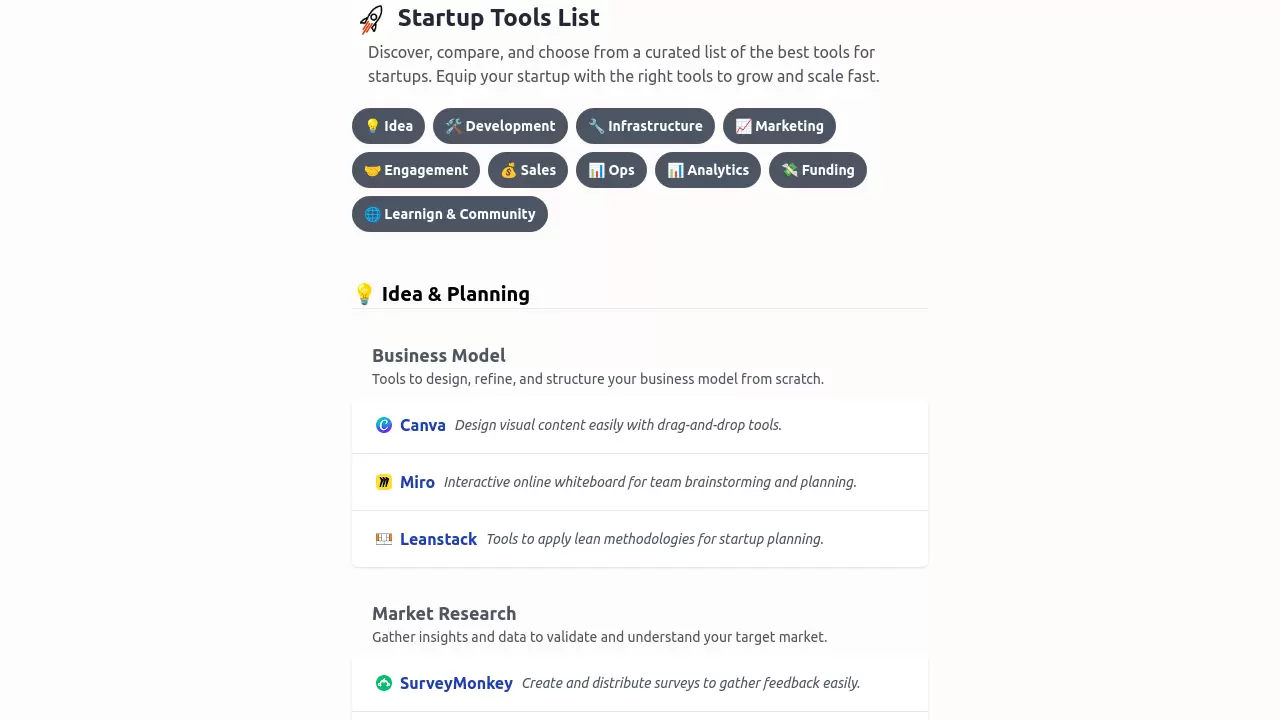 Startup Tools List