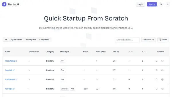 Startup0
