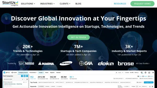 StartUs Insights