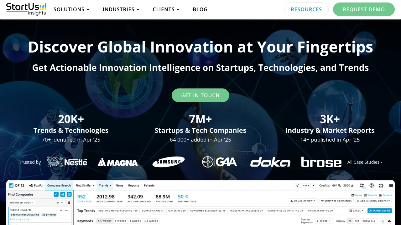 StartUs Insights