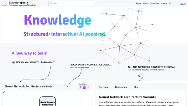 Structurepedia