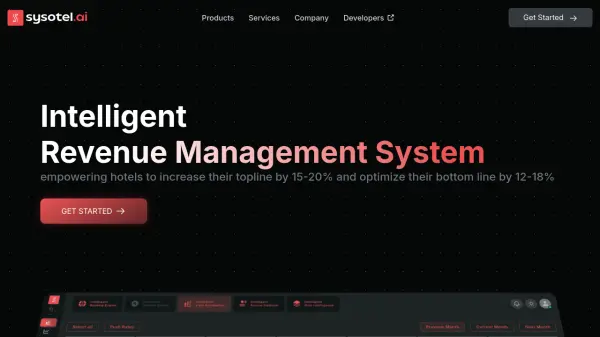 Sysotel.ai