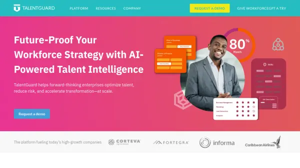 TalentGuard