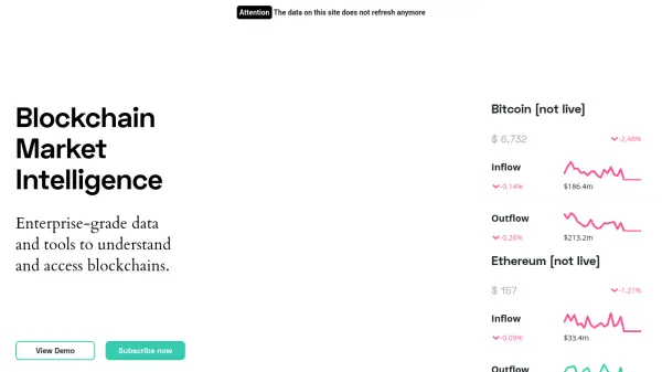 TokenAnalyst