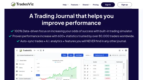 TradesViz