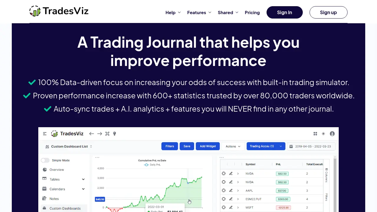 TradesViz
