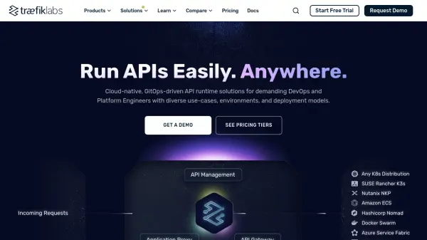Traefik Labs