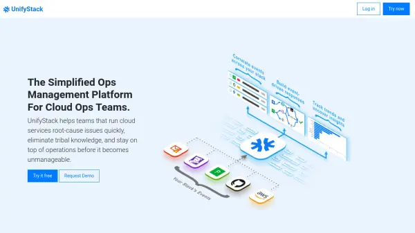 UnifyStack