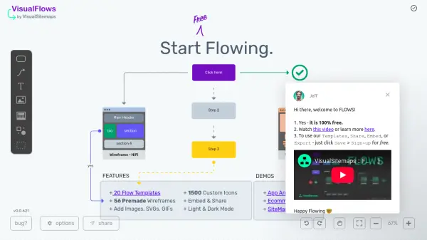 VisualFlows