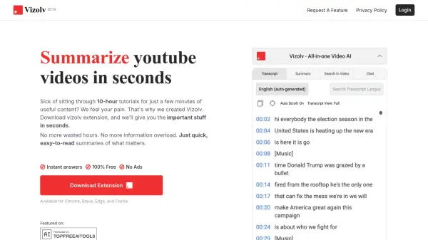 Vizolv