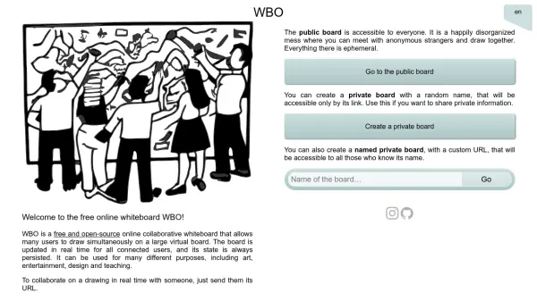 WBO