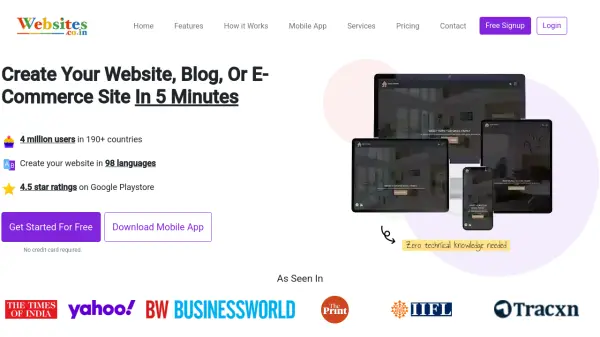 Websites.co.in