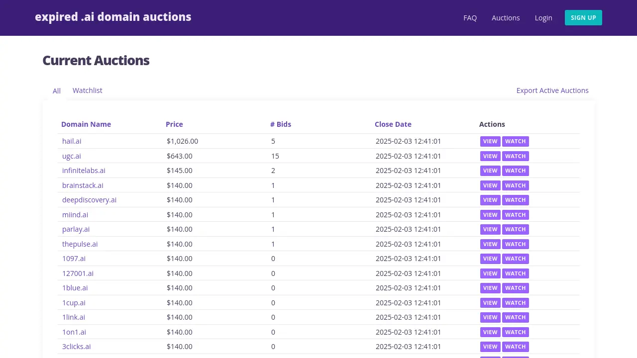 Whois.ai Auctions