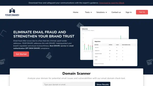 YOUR DMARC