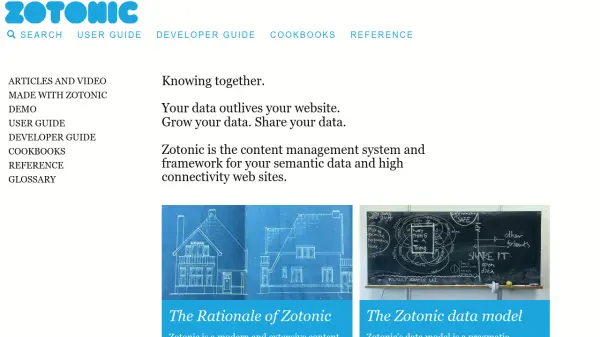 Zotonic